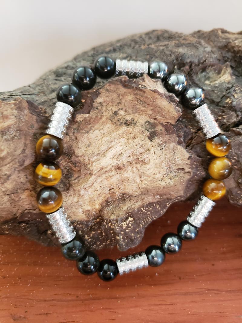 Bracelet protection 