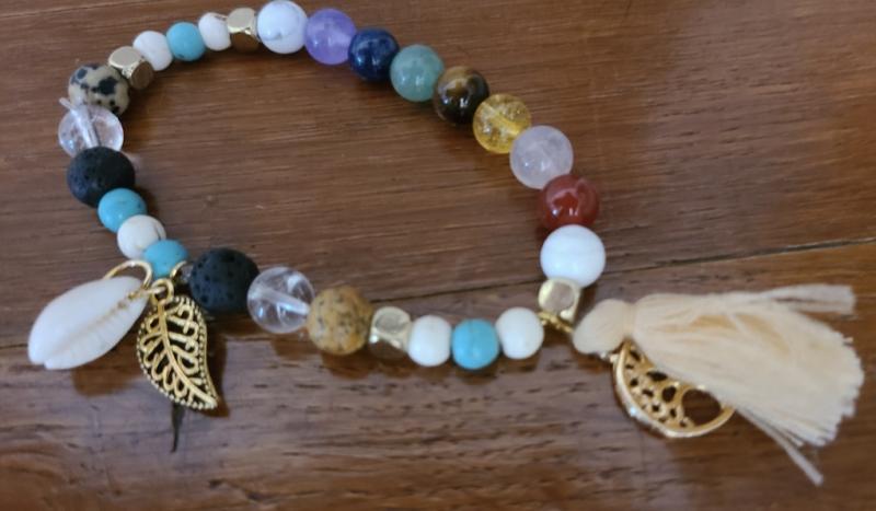 Bracelets chakras 