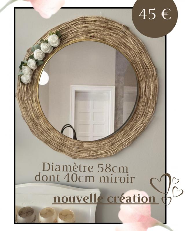 Dis-moi mon beau miroir....