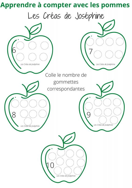 Apprendre à compter de 1 à 10