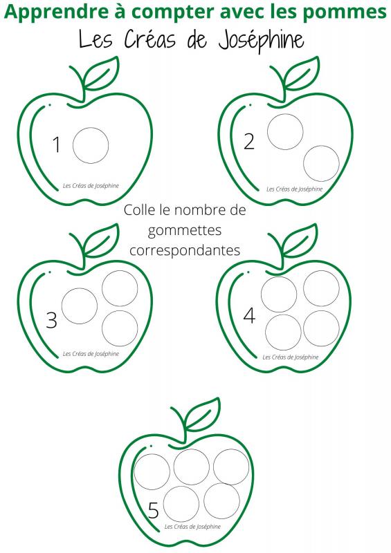 Apprendre à compter de 1 à 10